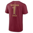 thumbnail image 3 of Men's Wine Cleveland Cavaliers #1 Dad Jersey T-Shirt, 3 of 3
