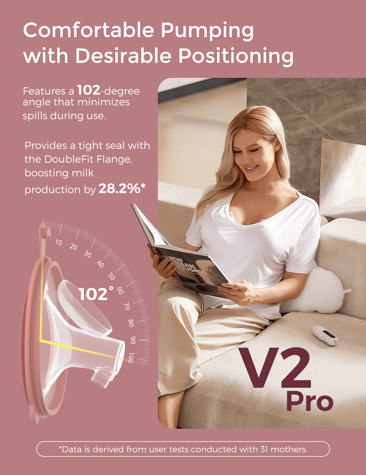 Momcozy Breast Pump V2 Pro Hospital-Grade, Hands-Free Wearable Wearable Pump with DoubleFit Flange, 24mm
