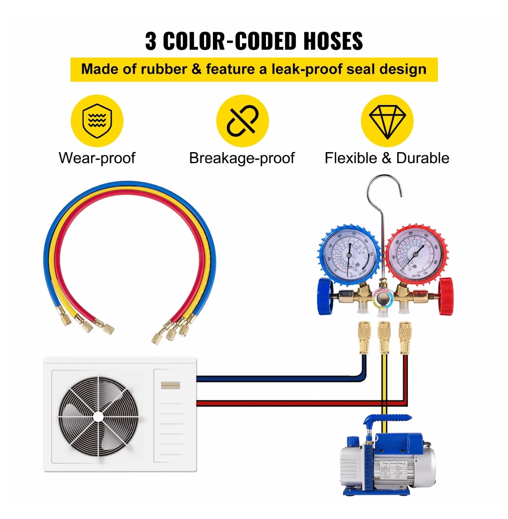 3 CFM Refrigeration Vacuum Pump Kit - 1/4HP HVAC R134a R12 R22 R410a A/C Tool Set with Manifold Gauge & Can Tap