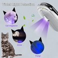 thumbnail image 3 of Smart Rechargeable Cat Litter Odor Eliminator SHENMO, 3 of 5