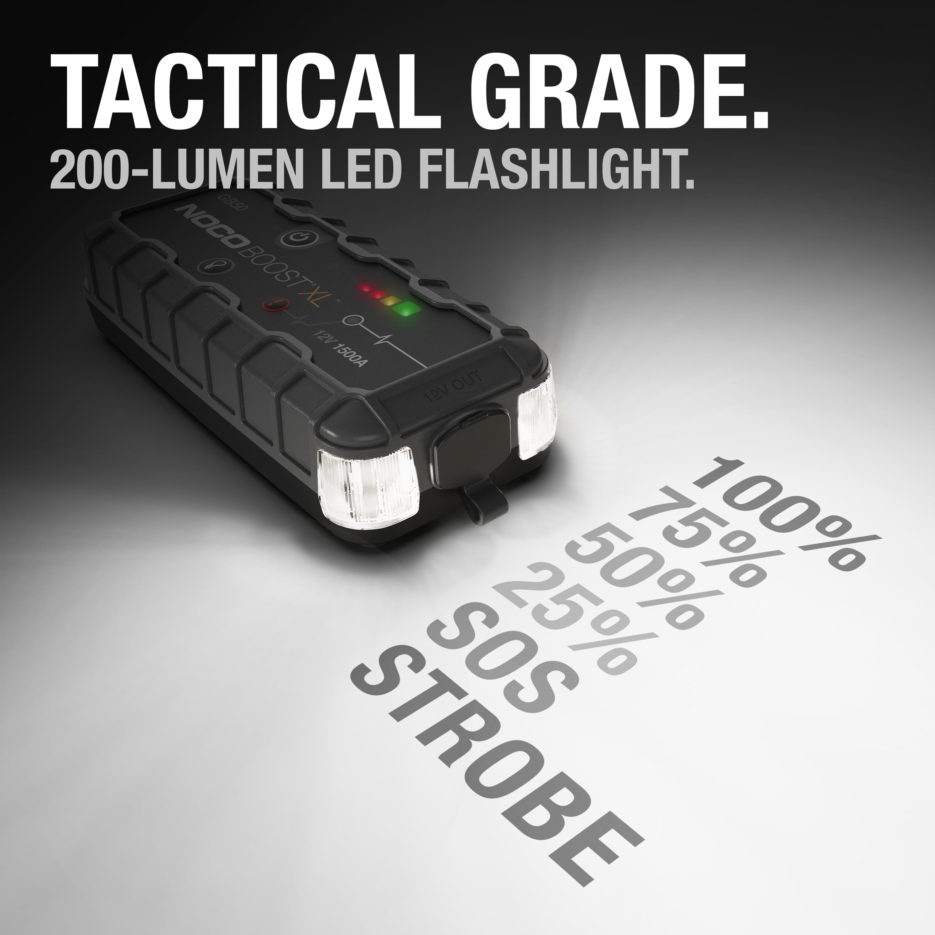 NOCO Boost XL GB50 1500A 12V UltraSafe Portable Lithium Jump Starter 