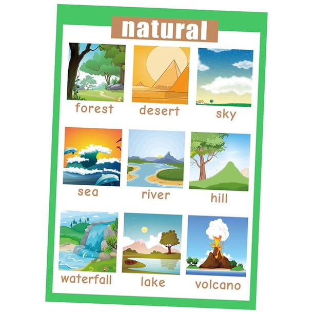 Tabla de carteles educativos Gloria para niños de jardín de infantes Naturaleza