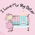 thumbnail image 2 of CafePress - Little Brother Big Sister Matching Shirts Infant B - Baby Light Bodysuit, Size Newborn - 24 Months, 2 of 4
