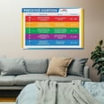 thumbnail image 6 of Rating of Perceived Exertion (RPE) Chart Poster (4) Canvas for Living Room Bedroom Decor, 6 of 7