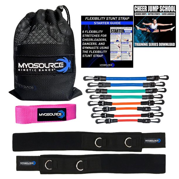 Kit Bandas de Resistencia Myosource Alegre Flexibilidad para Entrenamiento de Fitness