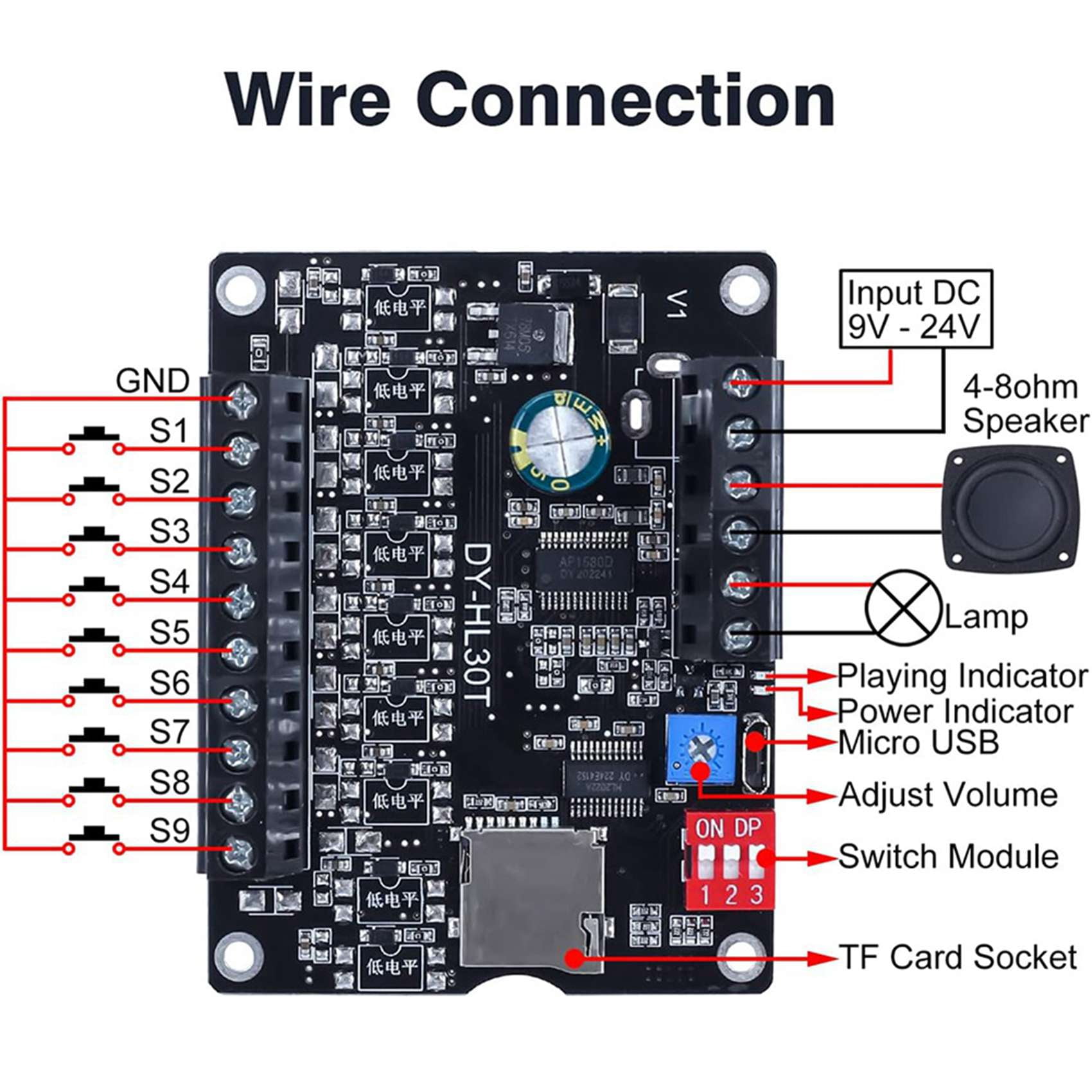 2X 30W MP3 Voice Playback Module DY-L30T 9 Trigger Music Player Power Amplifier Board TF Card 32G Max WAV DC 12V 24V A,2 x Player power amplifier,Black
