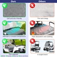 thumbnail image 3 of Fundas de asiento para carrito de golf YOKYHOM para clima frío/frío, 2 asientos, 3 of 7