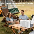 thumbnail image 3 of 2300 BTU Portable Air Conditioner Cools with Remote, 45 sq.ft. with Dehumidifier in White for Tent, Camping, RV, 50 dBA, 3 of 12