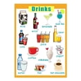 thumbnail image 2 of Classroom \u0026 Drinks ~ Early Learning Carteles Educativos para Preescolares Pequeños Kindergarten Zulema Gráfico de pared de aprendizaje para niños, 2 of 8