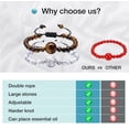 thumbnail image 6 of Artrylin 6 Pcs Anti Nausea Wristband Motion Sickness Bracelet Adjustable Sea Bands for Pregnancy Acupressure Seasickness Wristband Adult and Kids Size Double Rope Extra Tight (Style A), 6 of 7