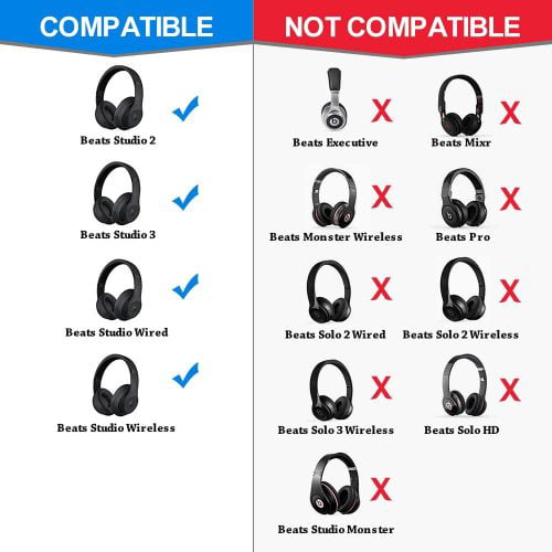Sunjoy Tech Replacement Ear Pads Cushions for Beats Studio 2 Studio 3 Wired %26 Wireless Headphones, Earpads with Soft Leather, Noise Isolation Memory Foam - Walmart.com