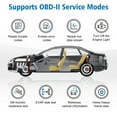 thumbnail image 3 of Ancel AD310 OBD2 Scanner Auto Code Reader Car Check Engine Fault Diagnostic Tool for Ford VW, 3 of 10