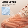 thumbnail image 5 of ALLSWIFIT Women's Slip-On Walking Running Shoes Comfortable Breathable Lightweight Non-Slip Athletic Sneakers for Gym, Tennis, Workout, Casual Wear, 5 of 8