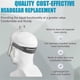 thumbnail image 4 of Adjustable Replacement Headgear Strap for CPAP Nasal Masks, 2 Pack, 4 of 5