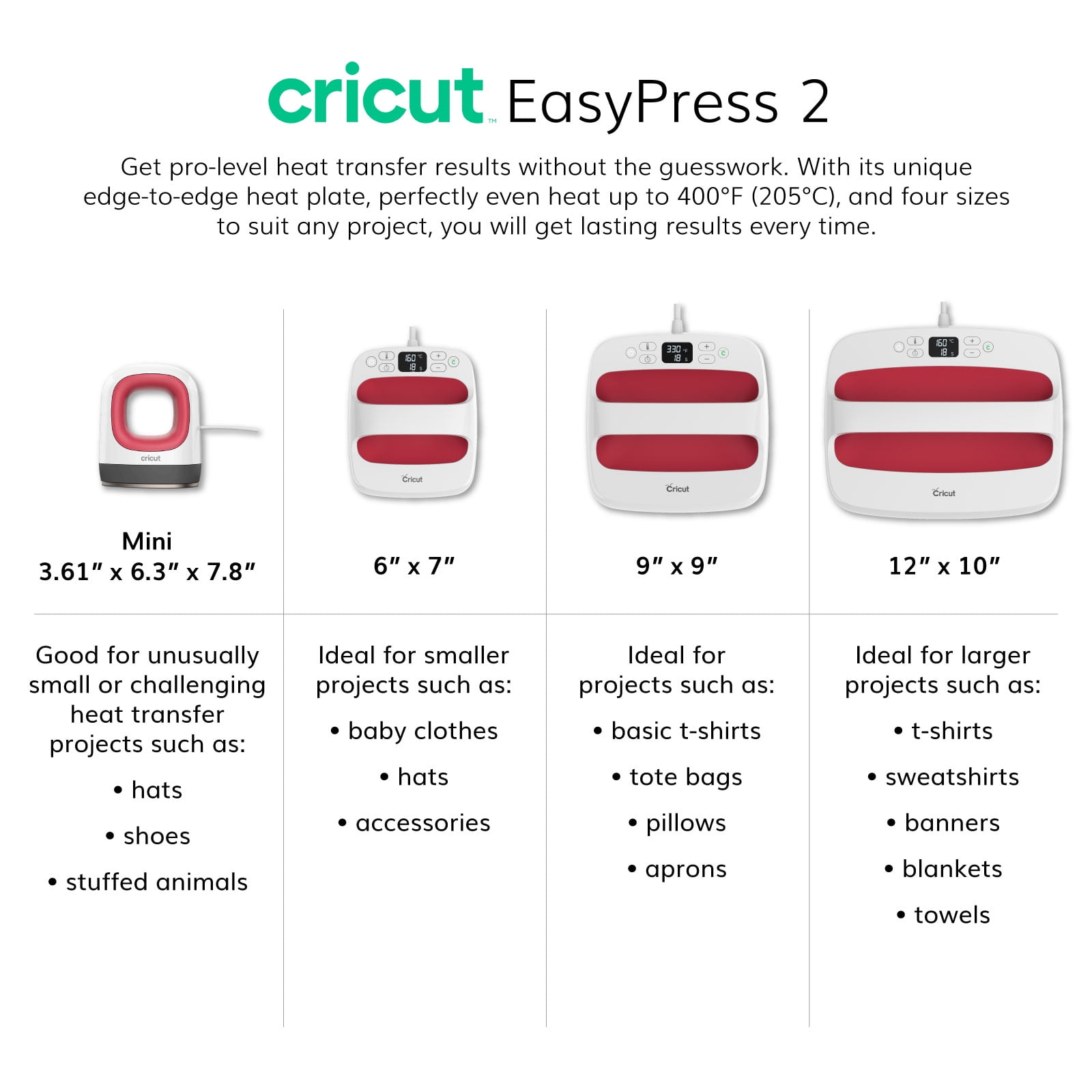 Cricut Easy Press Mini Heat Press Machine and Iron-On Sampler Rolls Bundle  - Portable Iron Pressing Machine with Precision Tip for Small Objects