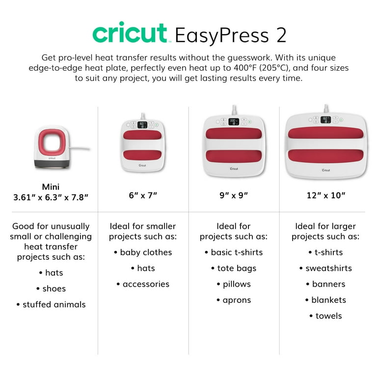 Cricut Raspberry Mini Press Machine Bundle with Mini HTV Iron-On Sampl