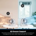 thumbnail image 4 of Pelonis 7 inch air circulator fan, 4 of 14