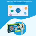 thumbnail image 2 of Human Torso Body Model Anatomy Anatomical Medical Internal Organs for Teaching Detachable Educational Medical Science Model New, 2 of 6