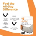 thumbnail image 6 of IMAK Compression Arthritis Elbow Sleeve - Supports Chronic Pain Relief - Small, 6 of 6