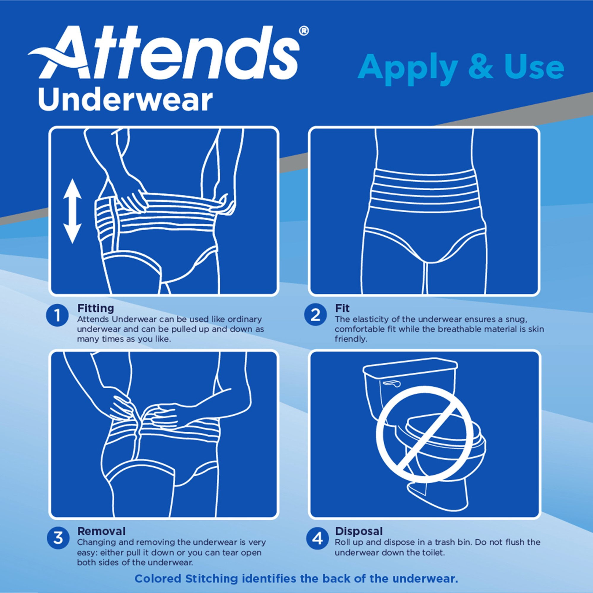 Attends Overnight Protective Underwear with Leakage Barriers, XL, 12 Ct