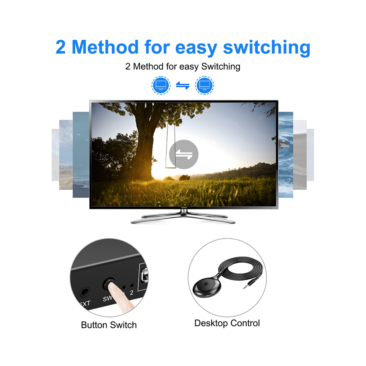 DP KVM Switch 2 Port 8K@30Hz Displayport1.2 Switch 2 in 1 Out with 3 USB2.0 Port for 2 PC Laptop Share Keyboard Mouse