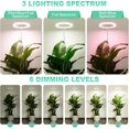 thumbnail image 4 of Grow Light for Indoor Plants Full Spectrum Plant Lamp with LEDs H/H/ Timer Dimmable Levels Spectrum Modes Height Adjustable Ideal for Growing Large, 4 of 7