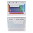 thumbnail image 4 of Acrylic Periodic Table Decoration, Nice Gift Modern Odorless Portable Periodic Table Elements Educational  For Home For Laboratory Large Size,Small Size, 4 of 8