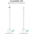 thumbnail image 2 of Compatible with 4 Pack Apple Pencil Tips, Ultra Sensitive Replacement iPencil Tip Pen Tip Input Compatible for iPad Pro Apple Pencil 2 / Apple Pencil, 2 of 5