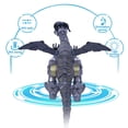 thumbnail image 3 of Juguete eléctrico en aerosol para mascotas, dinosaurio, dragón, robot, para niños, 3 of 5