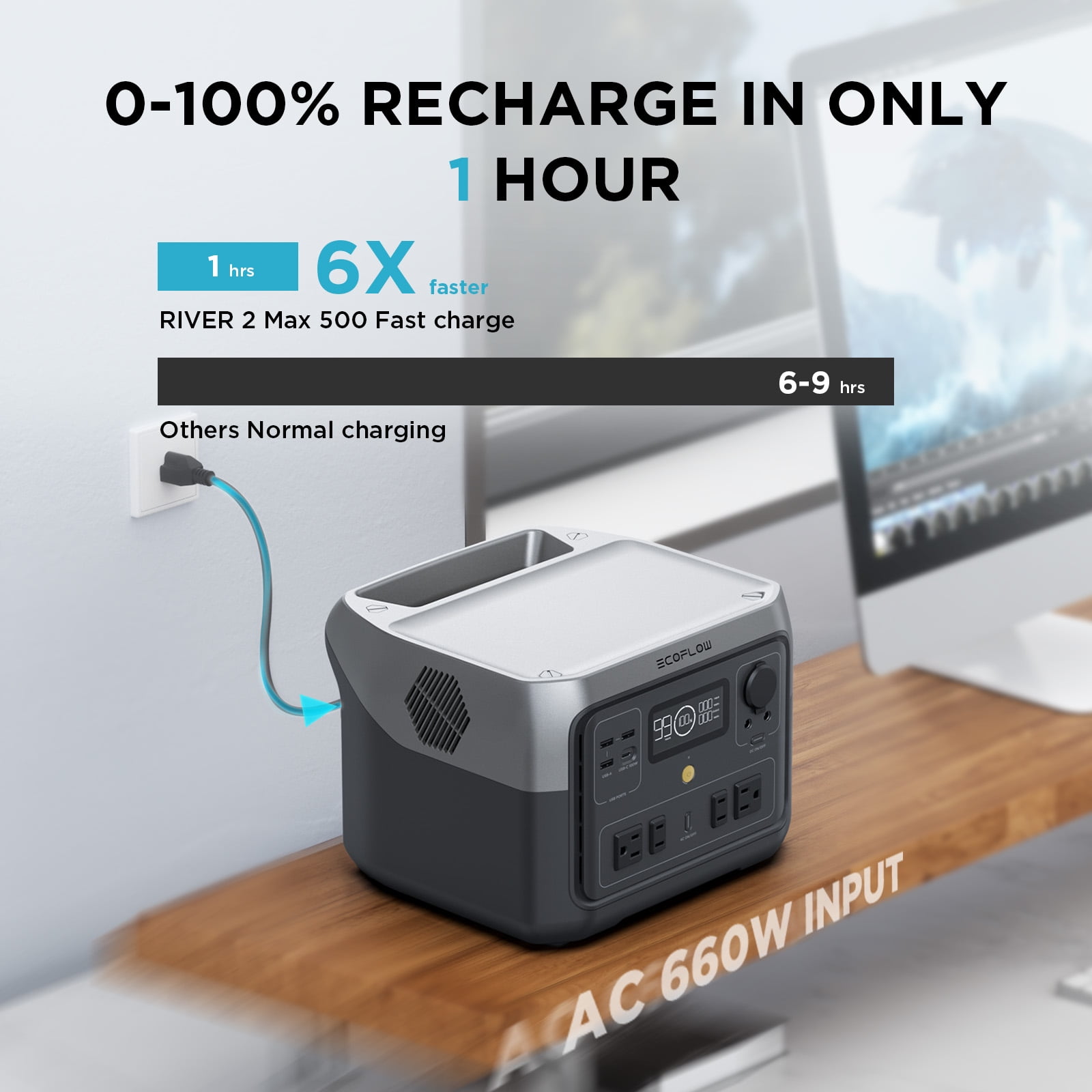 EF EcoFlow Portable Power Station RIVER 2 Max Lite,500Wh LFP Battery,1000W Solar Generator for Outdoor,Home Use