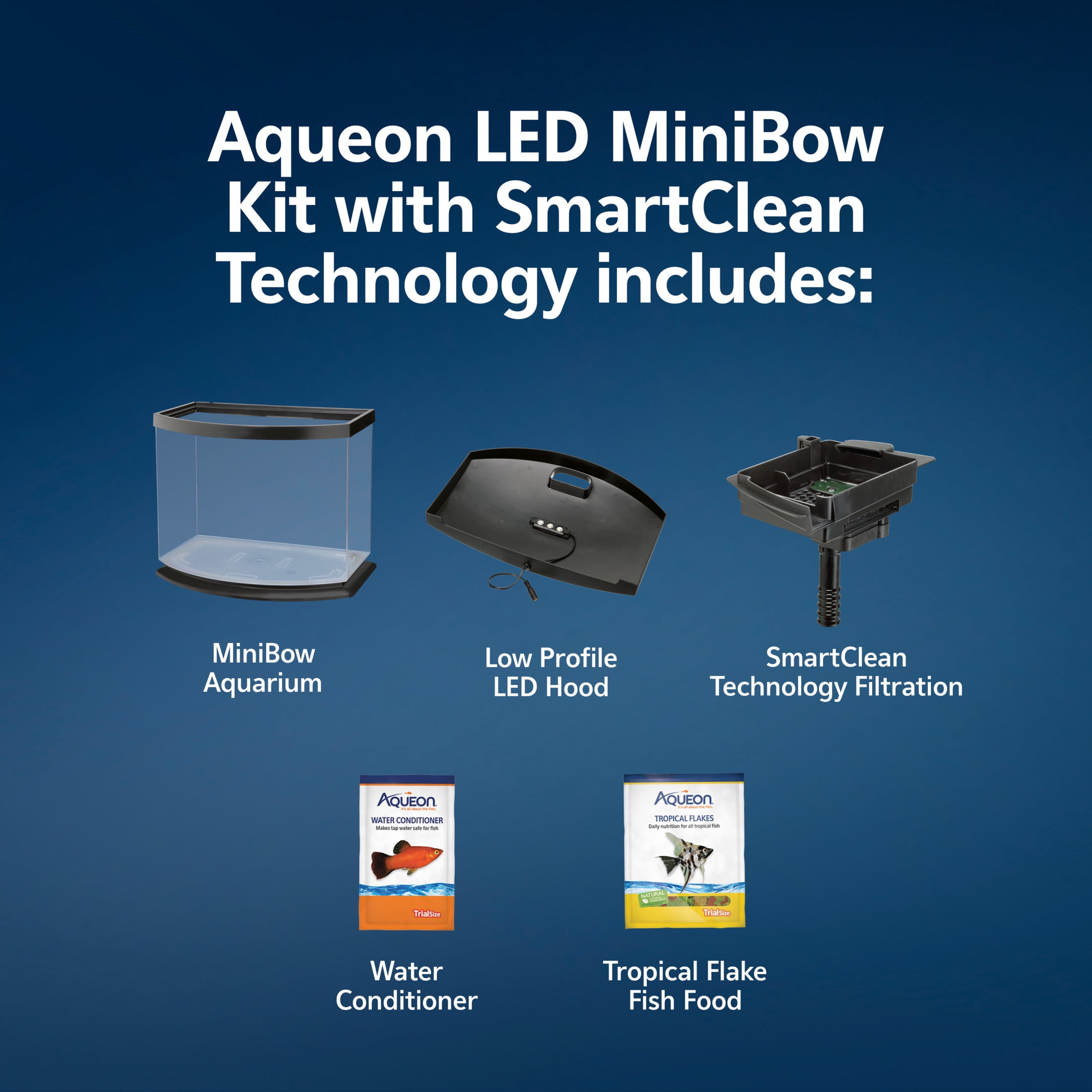Aqueon LED MiniBow Kit with SmartClean Technology Black 5 Gallon Aquarium Starter Kit