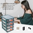 thumbnail image 4 of unbranded 1Ud Caja De Almacenamiento Para Escritorio Verde Con Cajones De PP Organizador Para Oficina Y Estudio, 4 of 7
