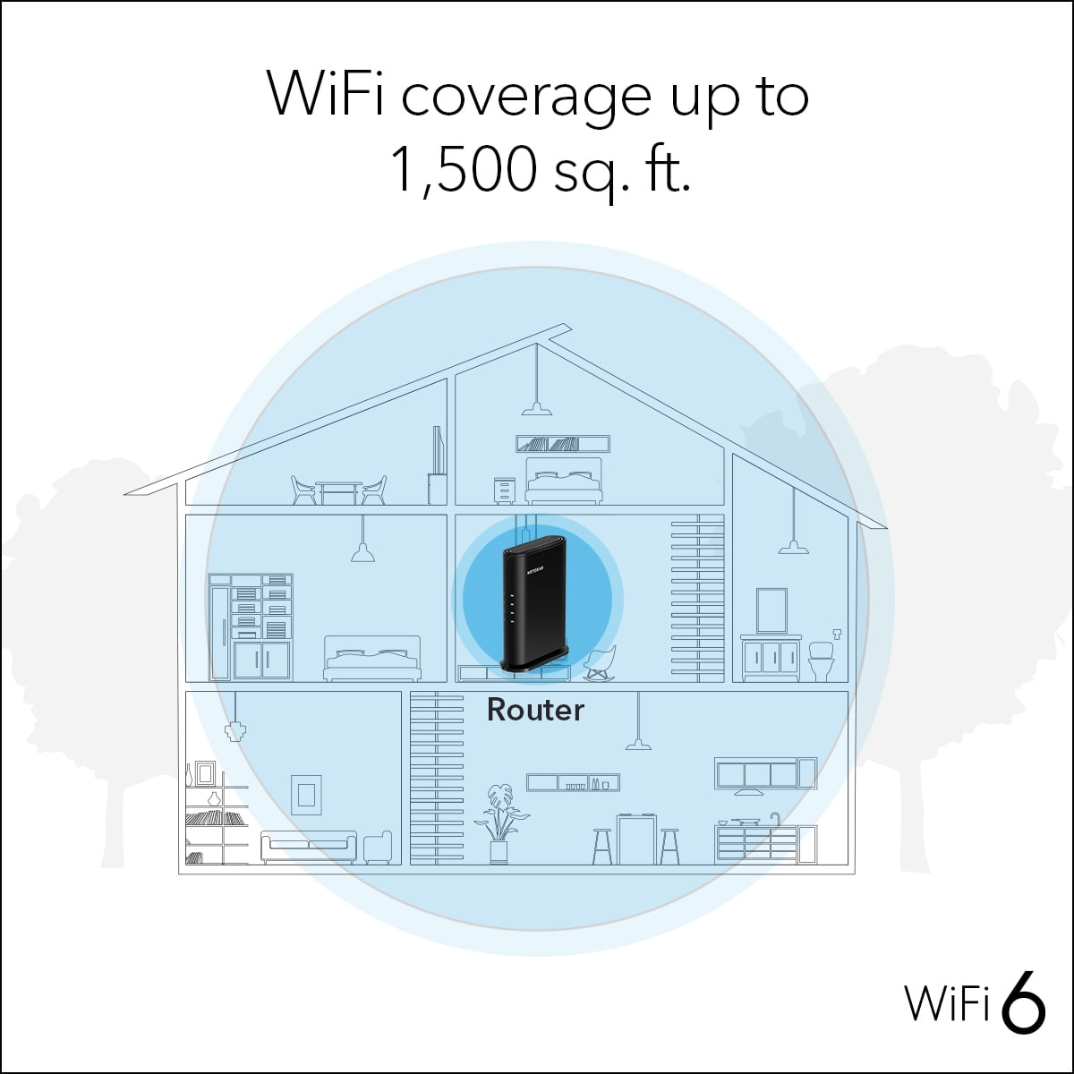 NETGEAR WiFi 6 Router (RAX9) – Security Features, AX1800 Wireless Speed (Up to 1.8 Gbps) - Covers up to 1,500 sq. ft., 20 Devices