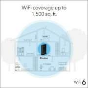 NETGEAR WiFi 6 Router (RAX9) – Security Features, AX1800 Wireless Speed (Up to 1.8 Gbps) - Covers up to 1,500 sq. ft., 20 Devices