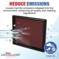 thumbnail image 5 of LifeSupplyUSA Replacement Engine Air Filter Compatible With 2007-2017 Ford F150, F250, F350, F450, F550, F650 Expedition/Raptor/Super Duty/Platinum, Lincoln Truck & SUV (V6/V8/V10) 33-2385, 5 of 6