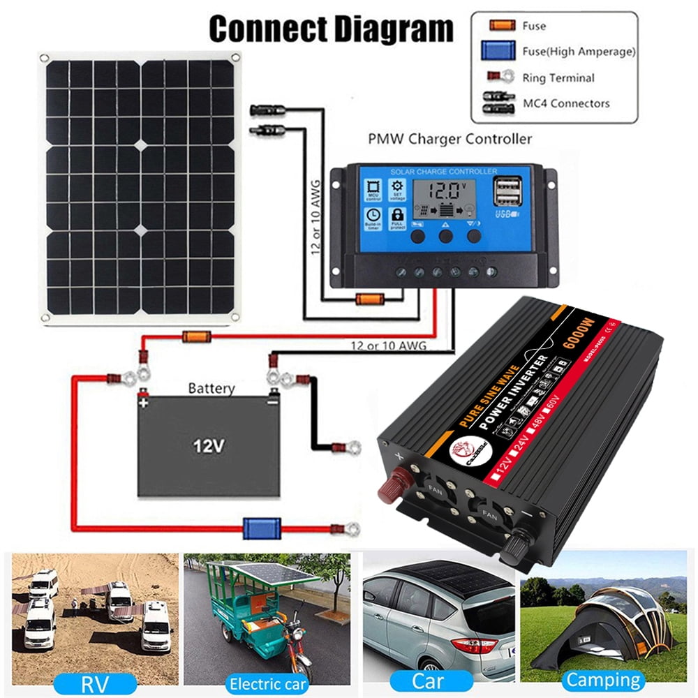 Pure Sine Wave Inverter, 6000W Power Inverter DC12V to AC 120V Car Battery Power Converter Adapter