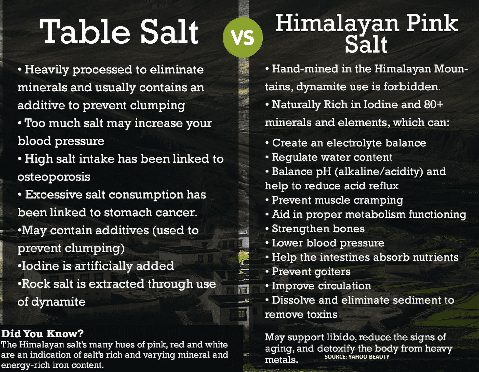 10 Pounds Coarse Himalayan Salt (Food Grade) Edible Certified Kosher Perfect for PALEO and KETO Diets