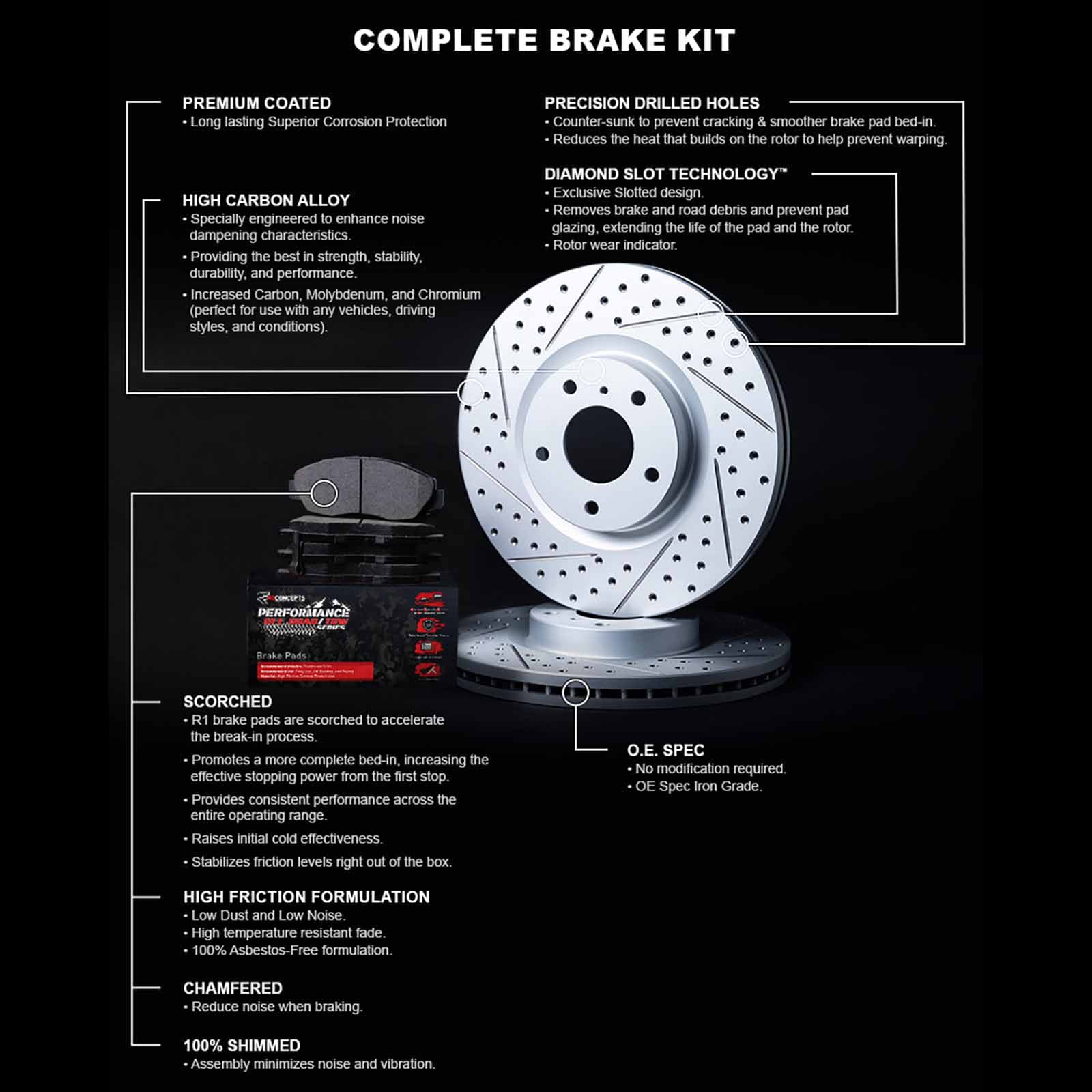 R1 Concepts Rear Brakes and Rotors Kit |Rear Brake Pads| Brake Rotors and Pads| Performance Off-Road Brake Pads and Rotors WBVN1-54049
