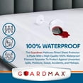 Guardmax Waterproof Mattress Protector Hypoallergenic, Breathable