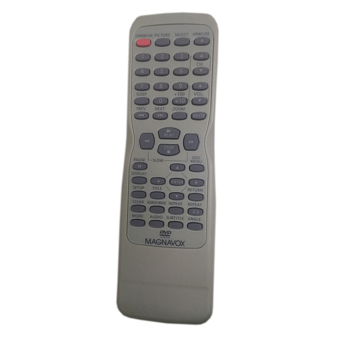 DEHA TV Remote Control for MAGNAVOX SC3813/TV Television