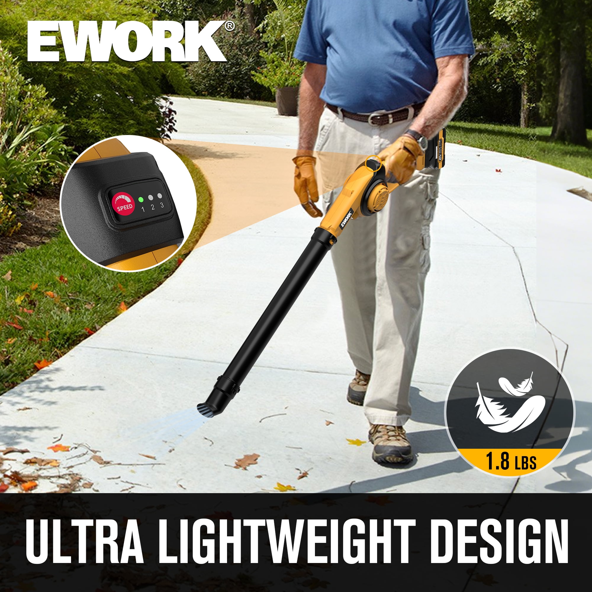 EWORK Small Leaf Blower Cordless 20V 130CFM & 200MPH Lightweight Electric Leaf Blower with 2x2.0Ah Battery and Fast Charger, Mini Battery Powered Compact Blowers for Lawn Care, Leaves, Jobsite