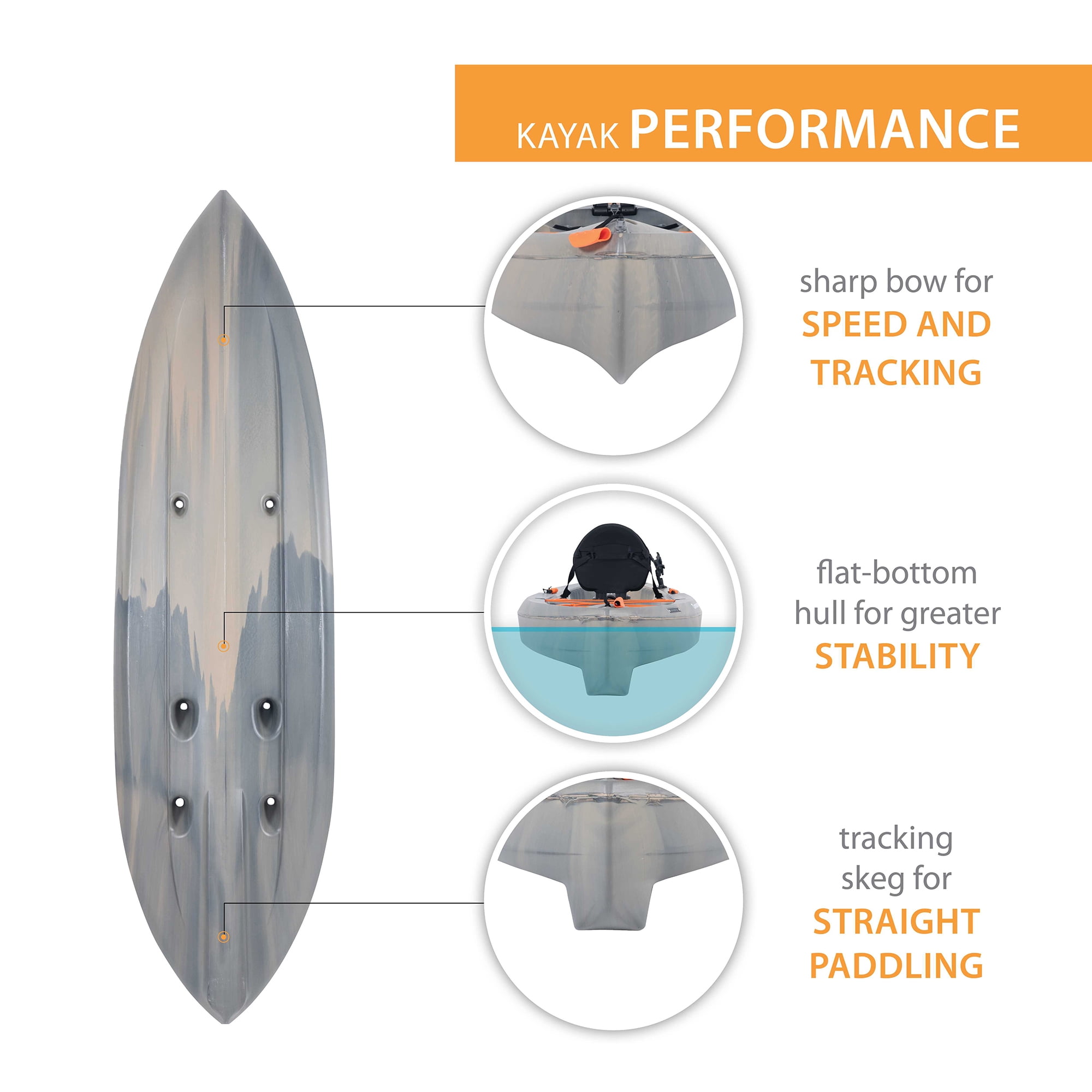 Lifetime Tamarack Angler 10 ft Fishing Kayak, Recon Fusion (91196) 