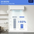 thumbnail image 2 of DELLA Optima Series 9000 BTU Wifi Mini Split AC, Work w/ Alexa,Energy Star 115V 23 SEER2 Cools Up to 400 Sq.Ft Inverter Air Conditioner with 0.75 Ton Pre-Charged Heat Pump & 16.4ft Installation Kits, 2 of 7