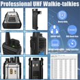 thumbnail image 4 of Walkie Talkies SAMCOM FPCN30A Radio UHF de 2 vías de largo alcance (paquete de 6), 4 of 8