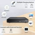 thumbnail image 3 of Mini DVD Player with HD and RCA Cable 1080P PAL/NTSC USB 2.0 Portable CD Player, 3 of 5