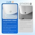 thumbnail image 3 of TICOZE Tankless Smart Toilet With Bidet Built In, One-piece Bidet Toilet Seat, Auto Flush,Heated Seat, Warm Water and Dry, Adjustable Temp,Remote Control Side Know, 3 of 9