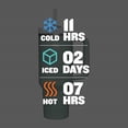 thumbnail image 3 of 32.8ft Self Watering Wick Cord for Holiday Self Watering Planter Pot DIY Self Watering Device System Cotton Rope, 3 of 5