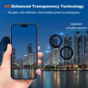 HD Tempered Glass Camera Lens Protector for iPhone 15 / iPhone 15 Plus