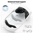 thumbnail image 4 of Comfort Head Strap for Meta Quest 3S/Quest 3/Quest 2 Head Strap, Adjustable Elite Strap Replacement, VR Headset Accessories Strap Enhanced Support&Comfort&Reduce Pressure, 4 of 8