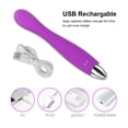 thumbnail image 4 of TLUDA 10 Modes G Spot Vibrator for Women Pleasure Red, 4 of 6